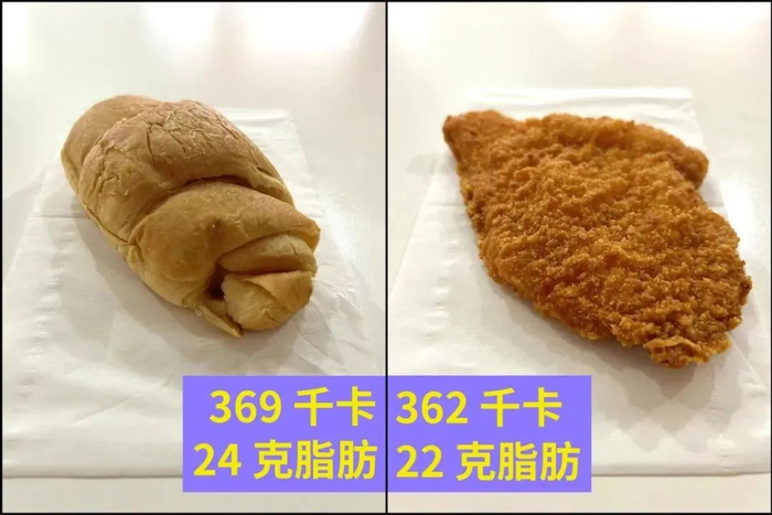 75 克的巧克力夹心面包 ≈ 那么大炸鸡排的热量