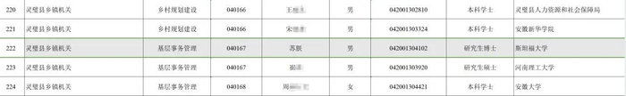 拟录用名单公示截图   本文图均为 宿州先锋网 图