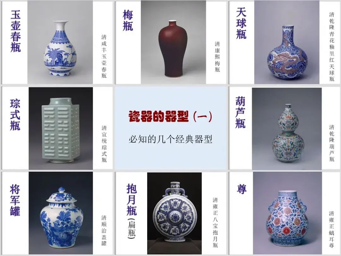 图文展示瓷器各种器型!