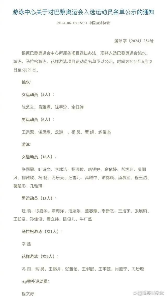 孙杨，巴黎奥运梦想破灭！-孙杨参加北京奥运会