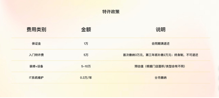 ▲图源：周黑鸭官网