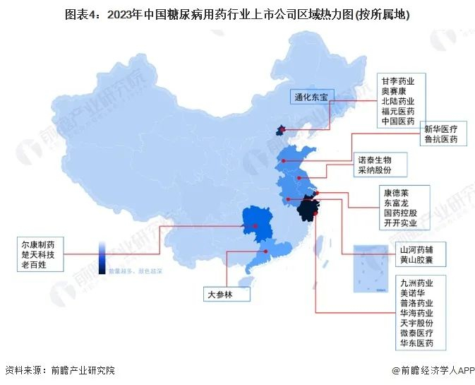 图源：前瞻产业研究院