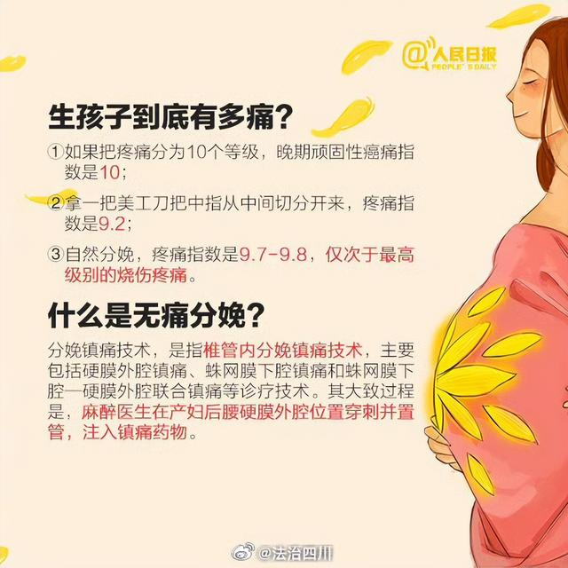 电视剧《玫瑰的故事》黄亦玫生子婆婆不让打无痛！医生辟谣打无痛分娩针会导致腰疼-玫瑰的故事亦舒