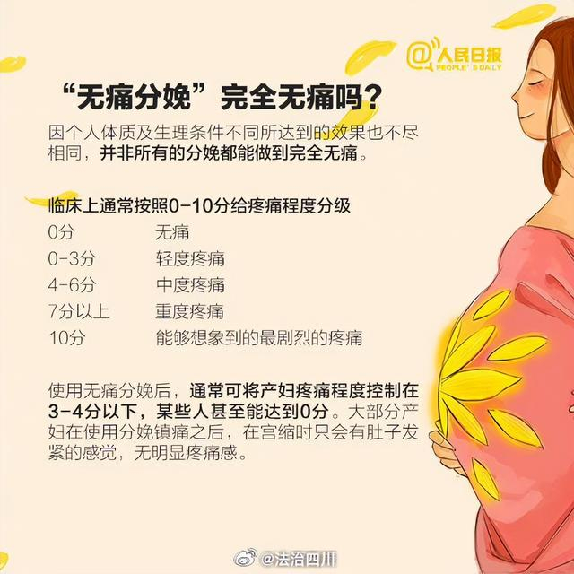 电视剧《玫瑰的故事》黄亦玫生子婆婆不让打无痛！医生辟谣打无痛分娩针会导致腰疼-玫瑰的故事亦舒