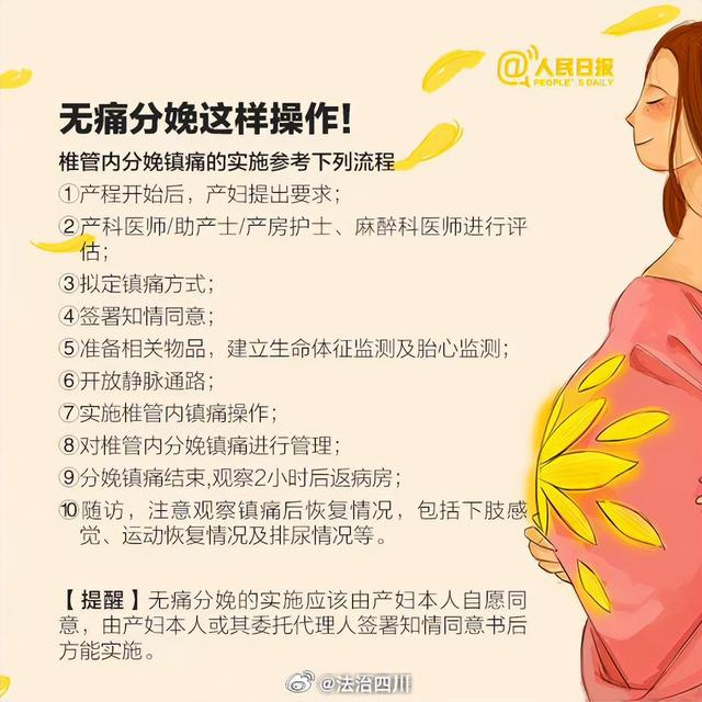 电视剧《玫瑰的故事》黄亦玫生子婆婆不让打无痛！医生辟谣打无痛分娩针会导致腰疼-玫瑰的故事亦舒
