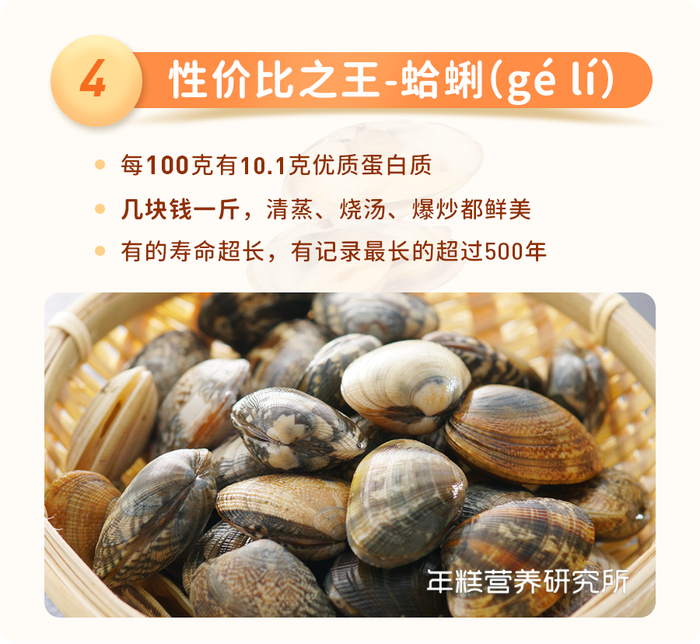 官方紧急提醒:近期别给娃吃这种海鲜!毒素超标n倍,很多家庭还在买