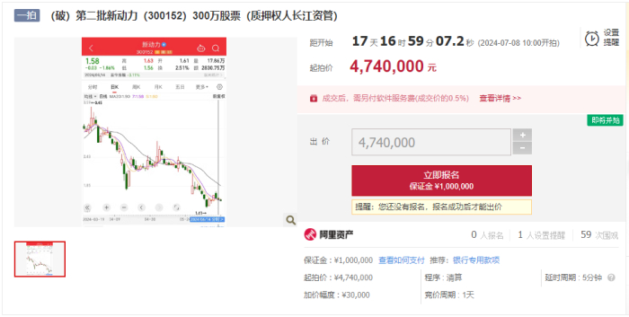 截图来自：淘宝网司法拍卖网络平台