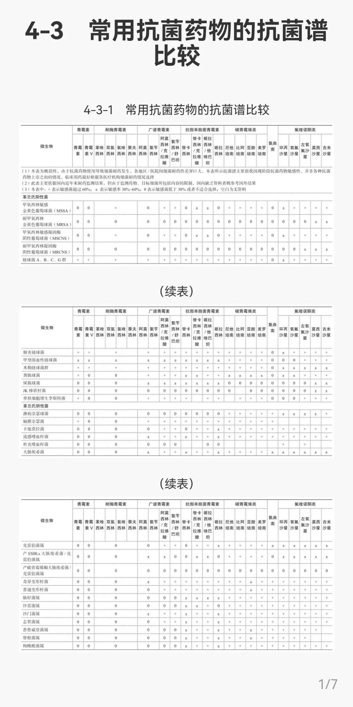 医生站App-书库板块截图