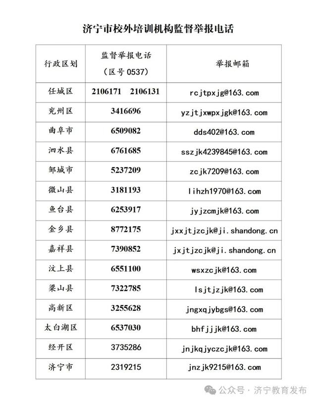 来源：济宁市教育发布