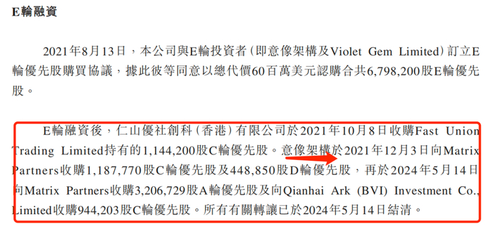 图 / 卓正医疗招股书
