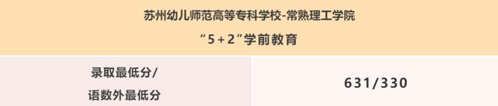 三類學校錄取分數_錄取分數學校排名_所有學校的錄取分數