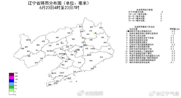 23日白天,本溪,丹东,营口,葫芦岛地区及庄河,普兰店,瓦房店,长兴岛
