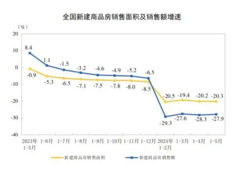 内容综合自扬子晚报等