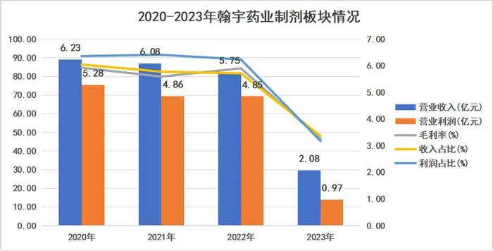 曲美广告2003图片