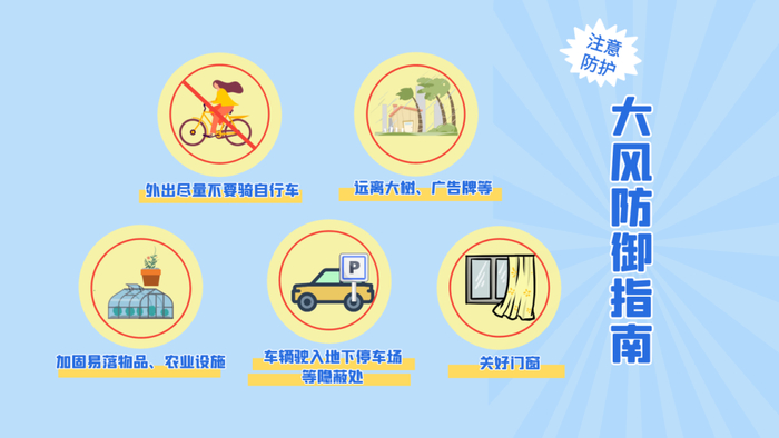 分散性阵雨出没，河南大部退出“高温群聊”-河南又降大雨