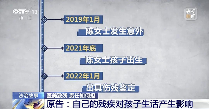 美容院注射玻尿酸后,女子近乎失明!法院判了