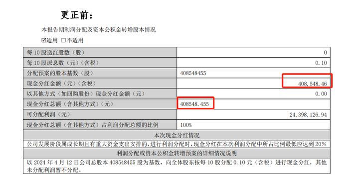 启明信息及董秘陈清华收监管函 因公司年报披露有误