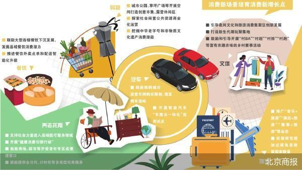 商业&nbsp;数字化吃购新潮流