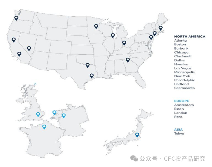 资料来源：CME Group