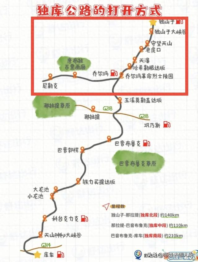 独库公路真美也真堵!免费的唐布拉百里画廊风景如画