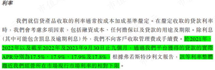 （中和农信招股书）