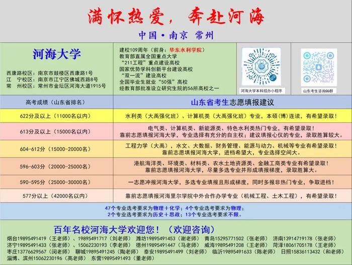 廣州科技學院錄取分數線_廣東科學技術錄取分數線_2024年香港科技大學（廣州）錄取分數線(2024各省份錄取分數線及位次排名)