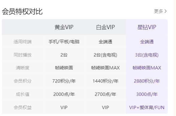 长音频网络平台是不是就可以赚到观众们的钱？(图2)
