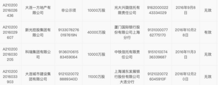 图源：国家企业信用信息公示系统