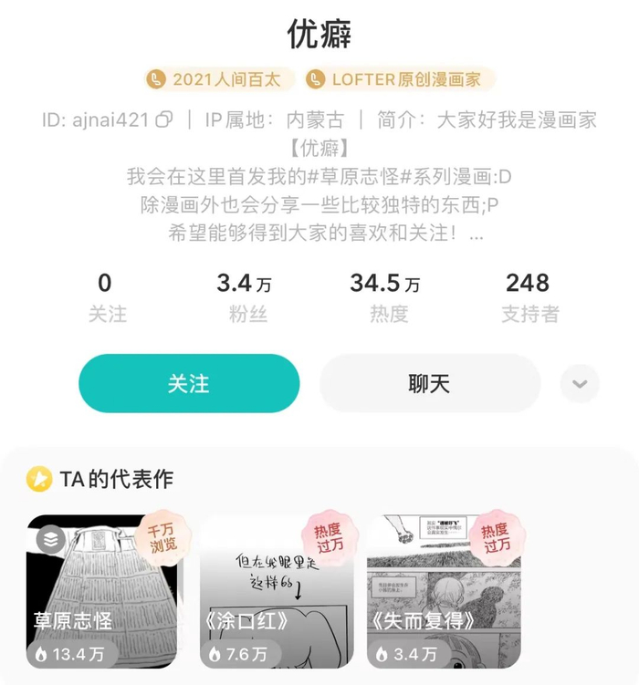  优癖作者主页