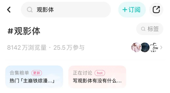  观影体热度表现