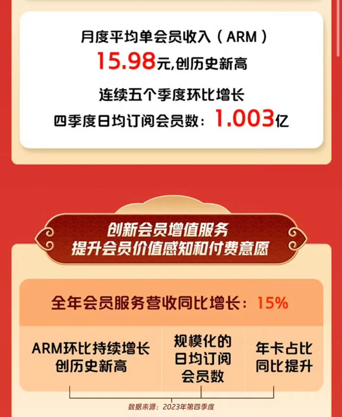 长音频网络平台是不是就可以赚到观众们的钱？(图20)