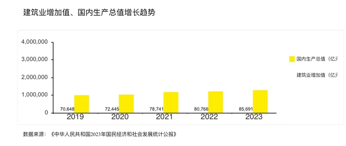 本报记者 杜丽娟 北京报道