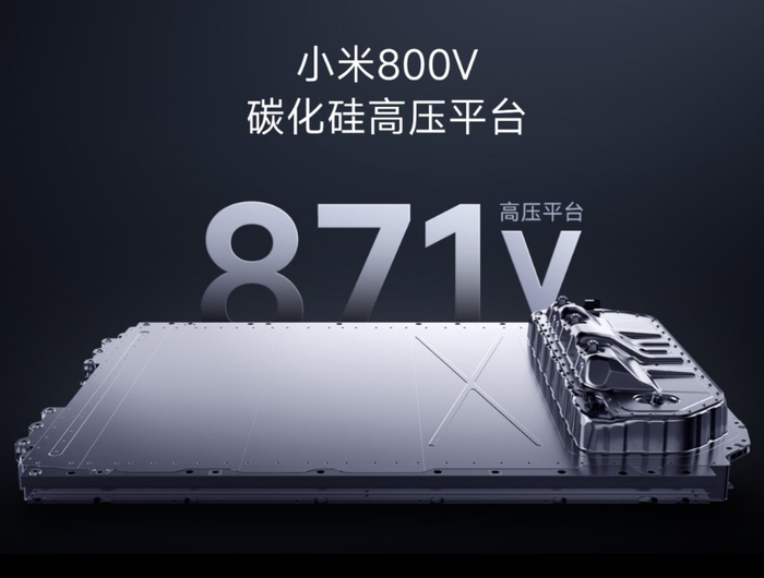 ▲图片来源：小米汽车官网