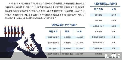 再现撤单 中小银行ipo哑火