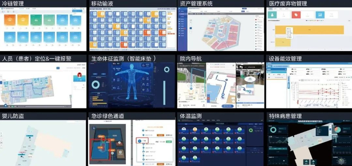 和祐统一物联网平台及应用测试