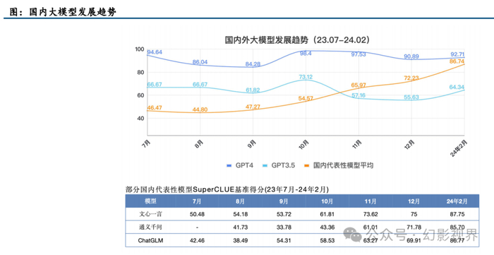 图源：幻影视界