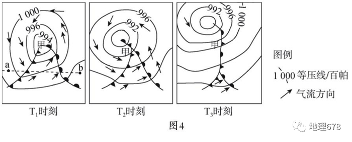 【气象地理】影响到我国的西太平洋副高北侧居然是温暖潮湿的偏西风?