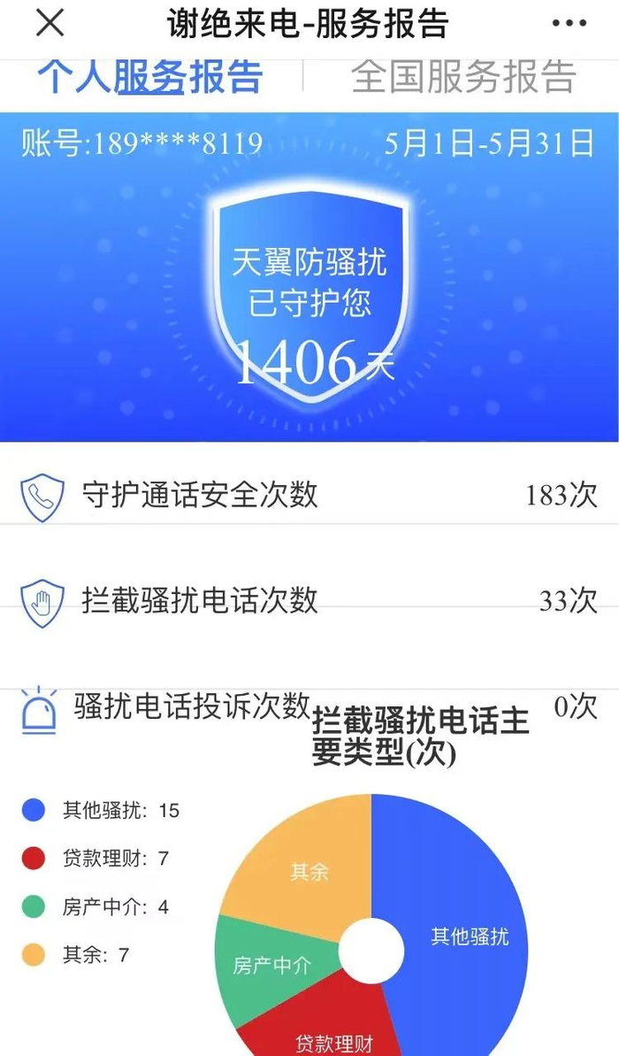 困在电话骚扰里的海淀家长|关注