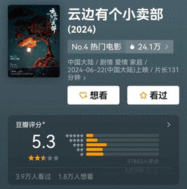 图片来源：豆瓣截图