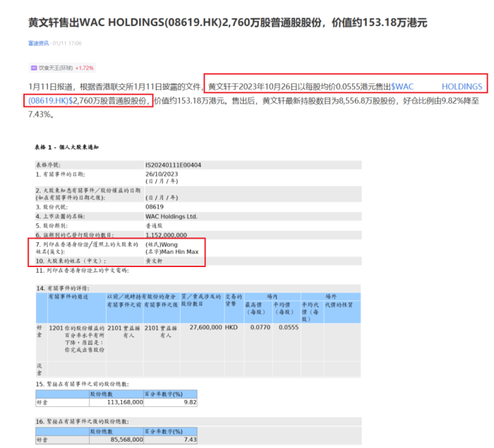 图源：富途资讯报道