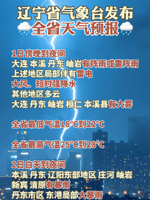 辽宁省气象台7月1日16时发布全省天气预报