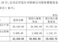 一口气延三年，正川股份部分募投项目再延期，股价年内累跌27%