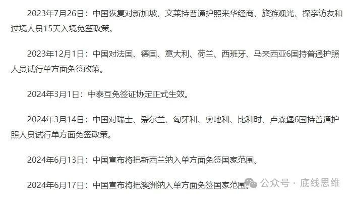 我国试行单方面免签国家 图片来源：资料图