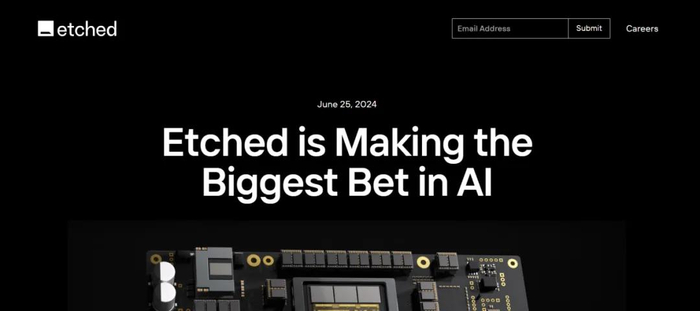 图源Etched官网