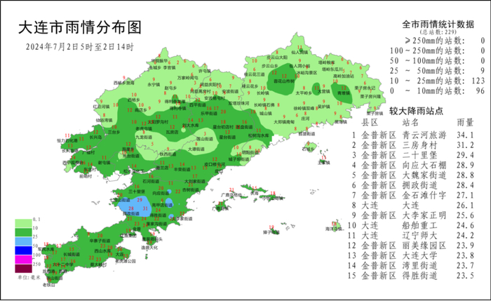 ↑点击看大图↑