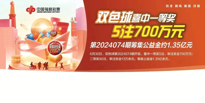 【威海福彩·开奖公告】双色球喜中一等奖 5注700万元