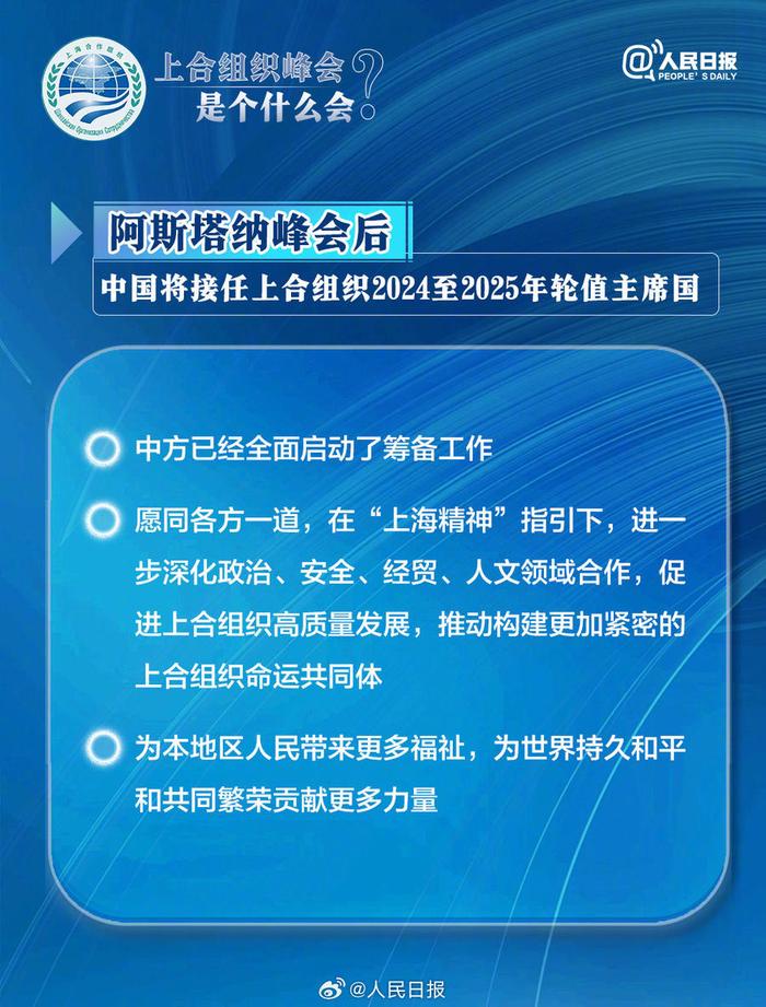 上合组织峰会是个什么会