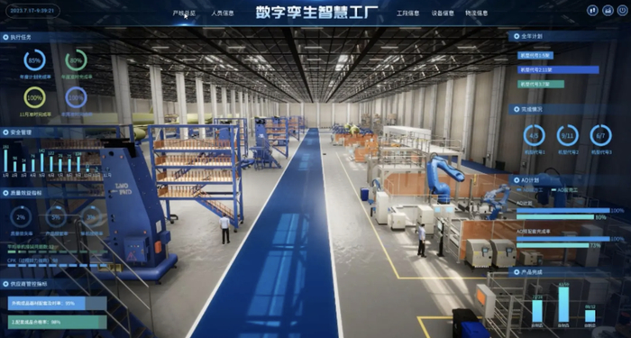 数字孪生工厂  图源：中新网