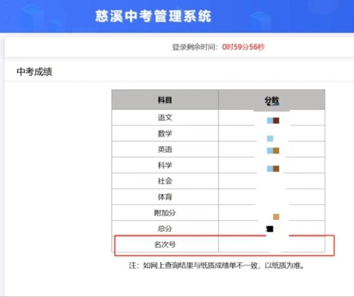 中考成绩查询 学生图片