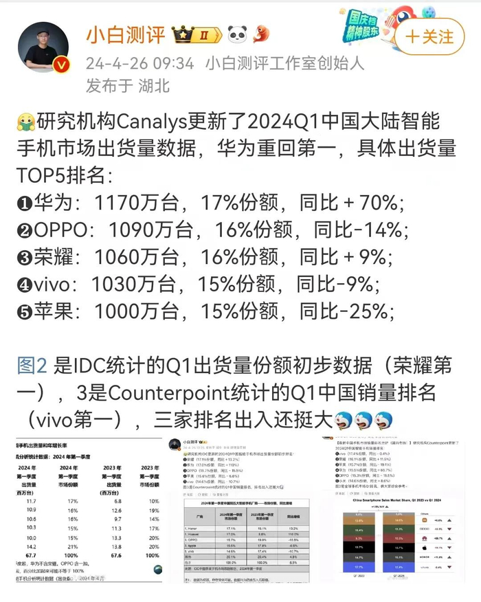 ●图源：微博@小白测评